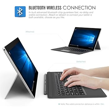 Amazon | ATiC Microsoft Surface Pro 4 / Pro 3 / Surface Pro
